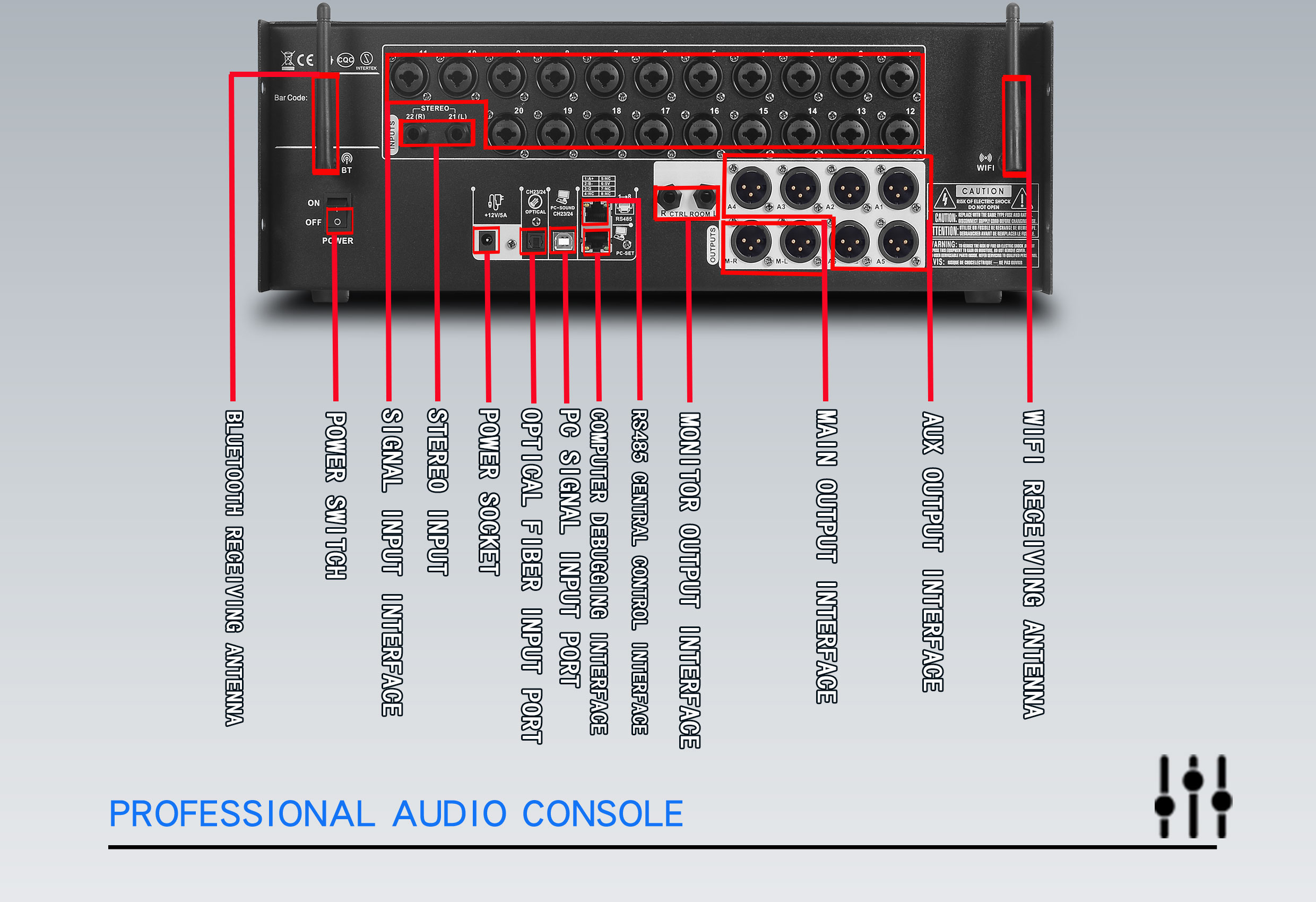 T24 professional digital mixer rear input output and control connections