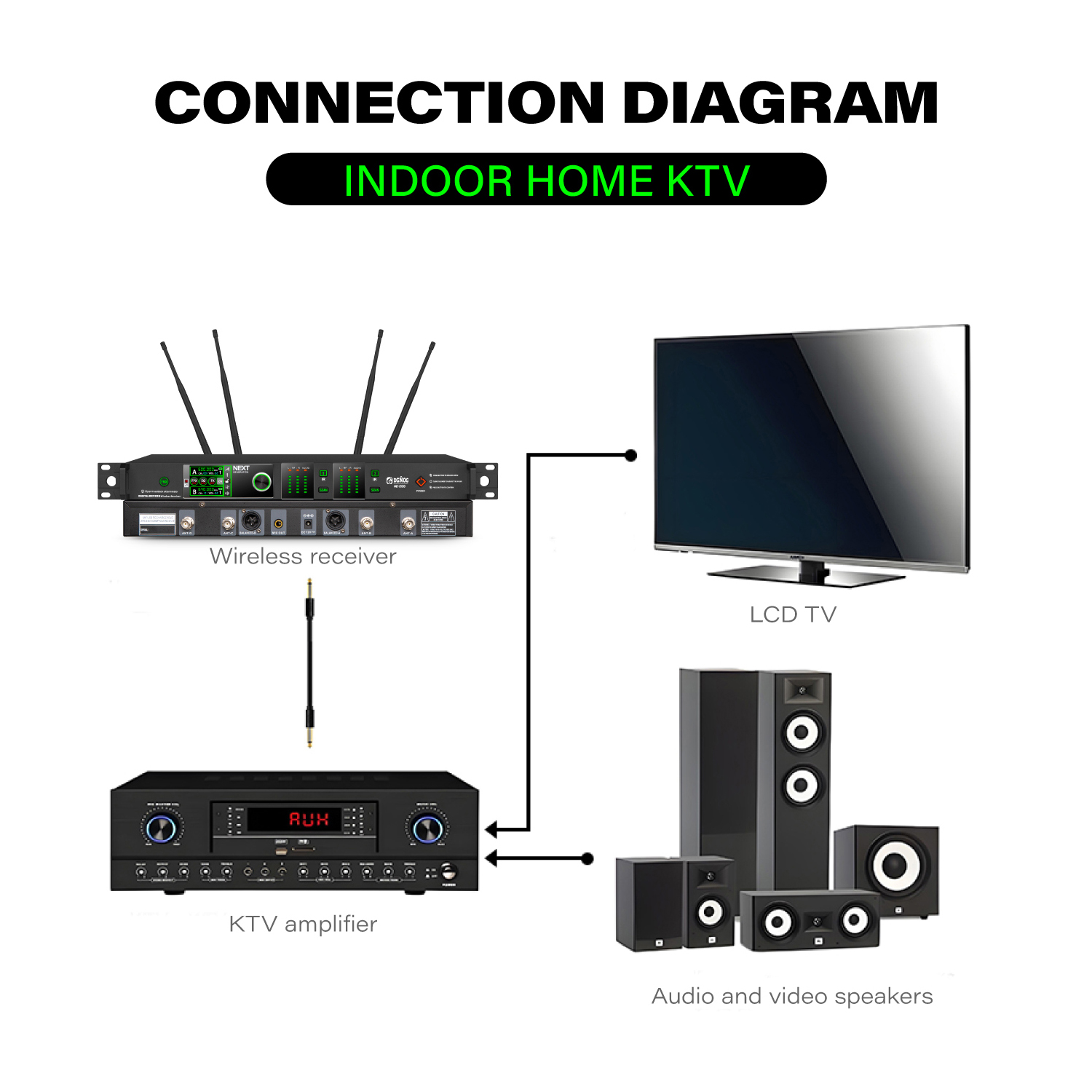 ELEGAUDIO AE-600EQ long-range dual-channel digital wireless microphone system