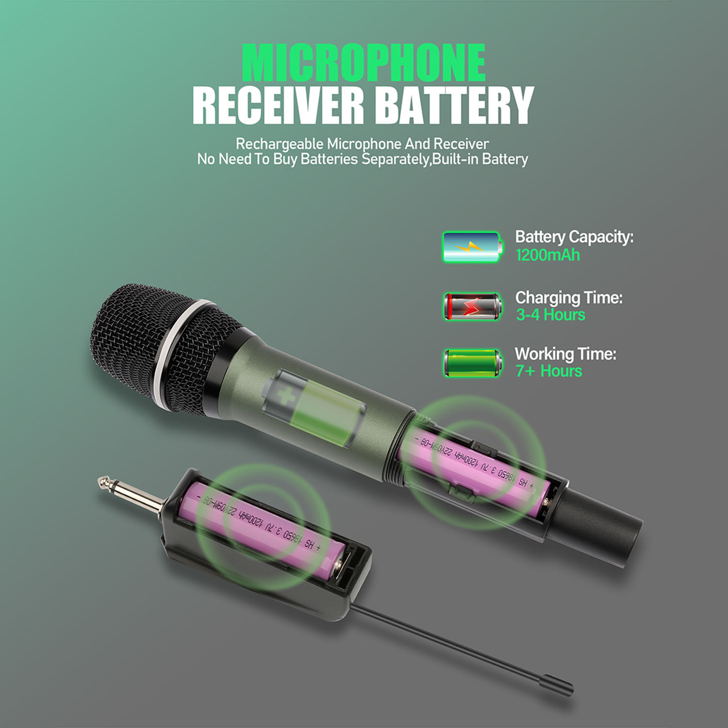 ELEGAUDIO DL602 dual-handheld uhf system