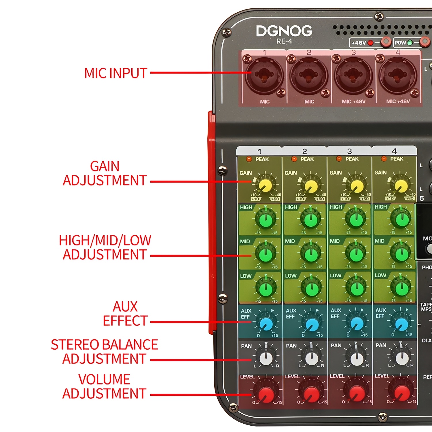 ELEGAUDIO RE4 compact professional audio mixer view 2