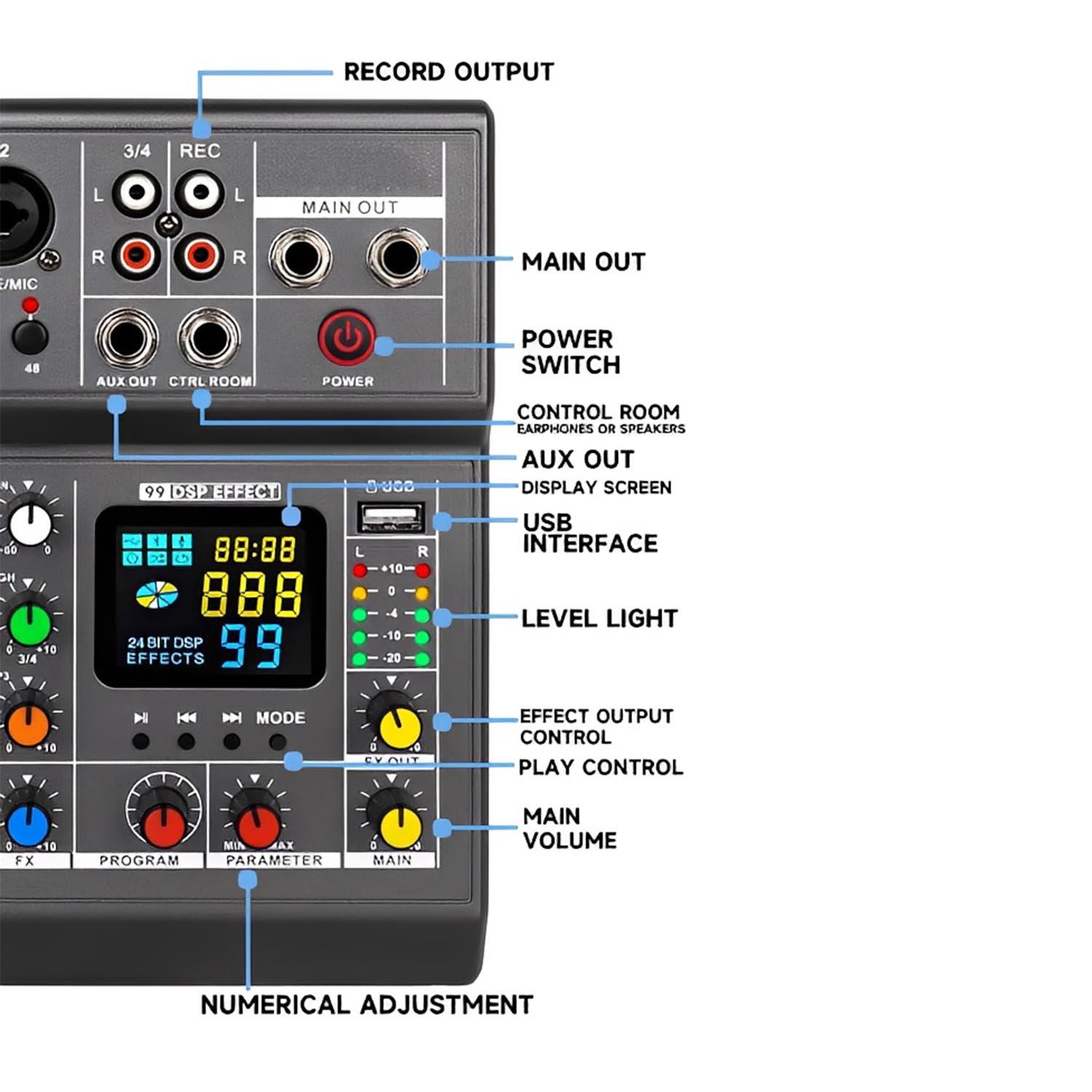 ELEGAUDIO PM-4 compact Bluetooth mixing console view 2