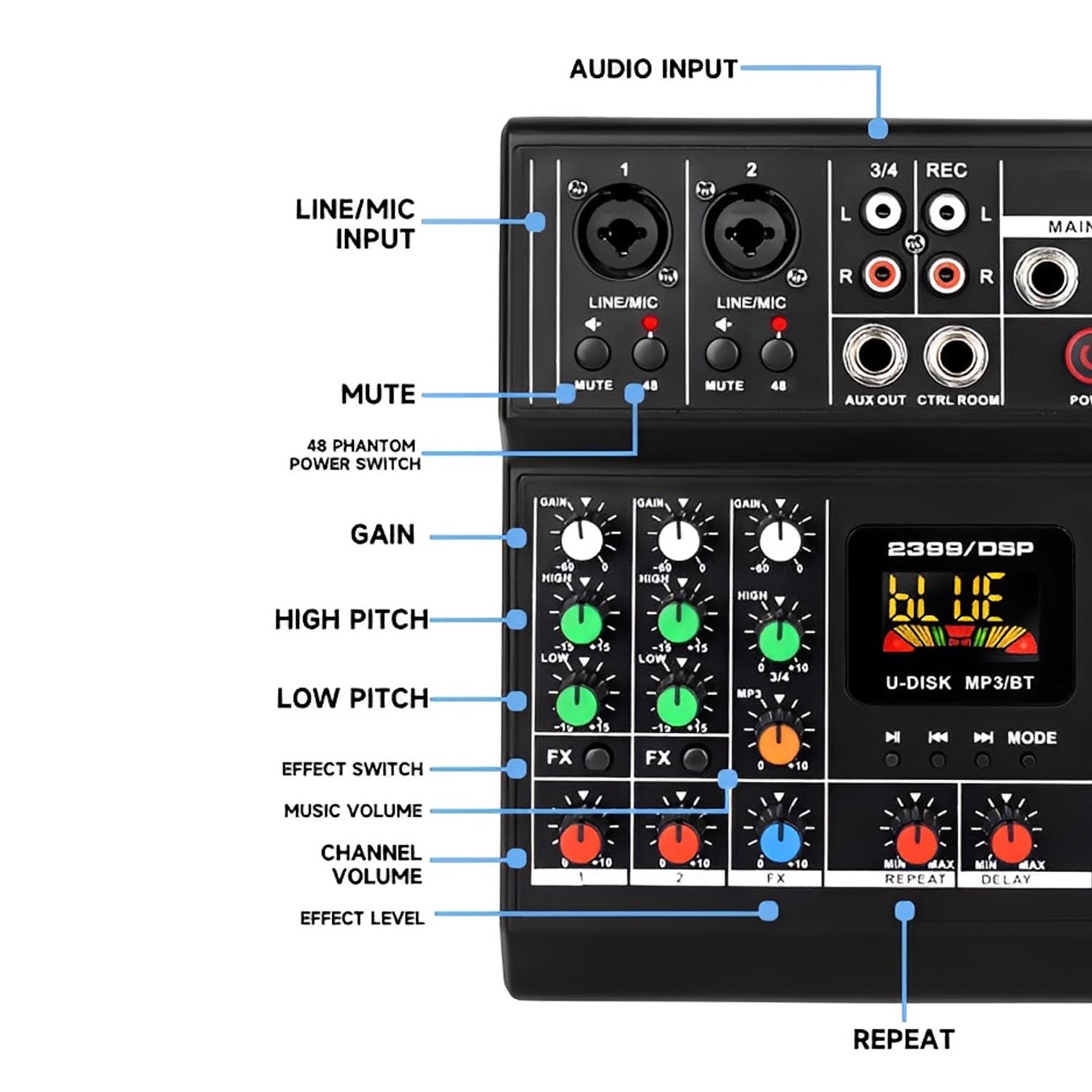 ELEGAUDIO PX4 compact Bluetooth mixing console view 2