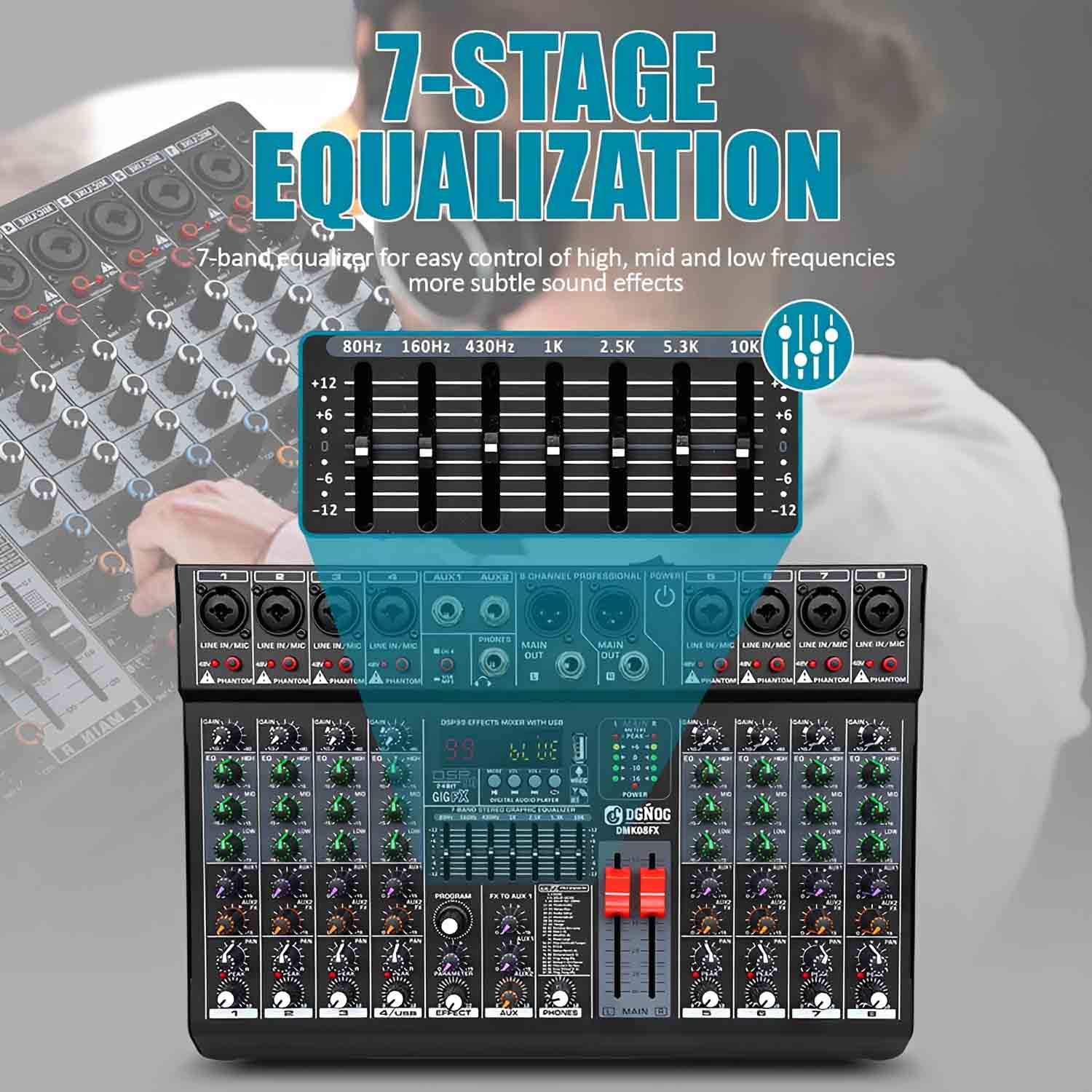 ELEGAUDIO DMK06FX 6-channel professional USB mixer view 2