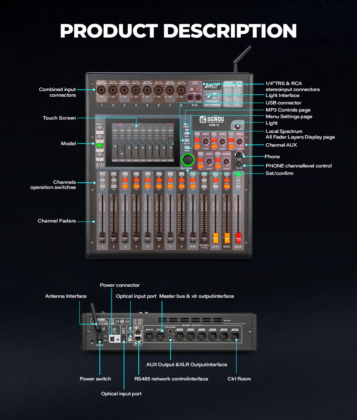 DAM-16 manual-fader digital mixer