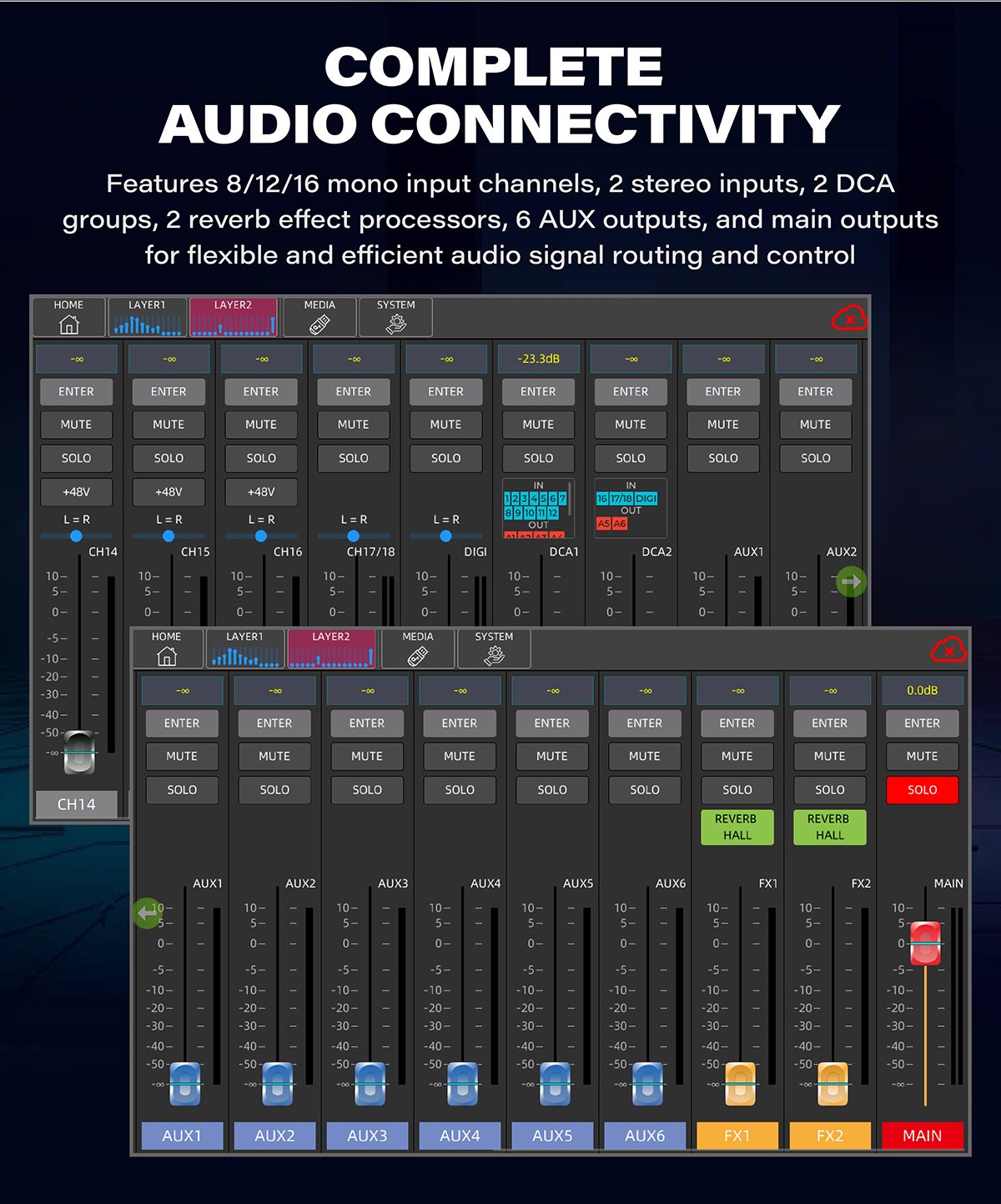 MDX-20 professional digital mixer view 2
