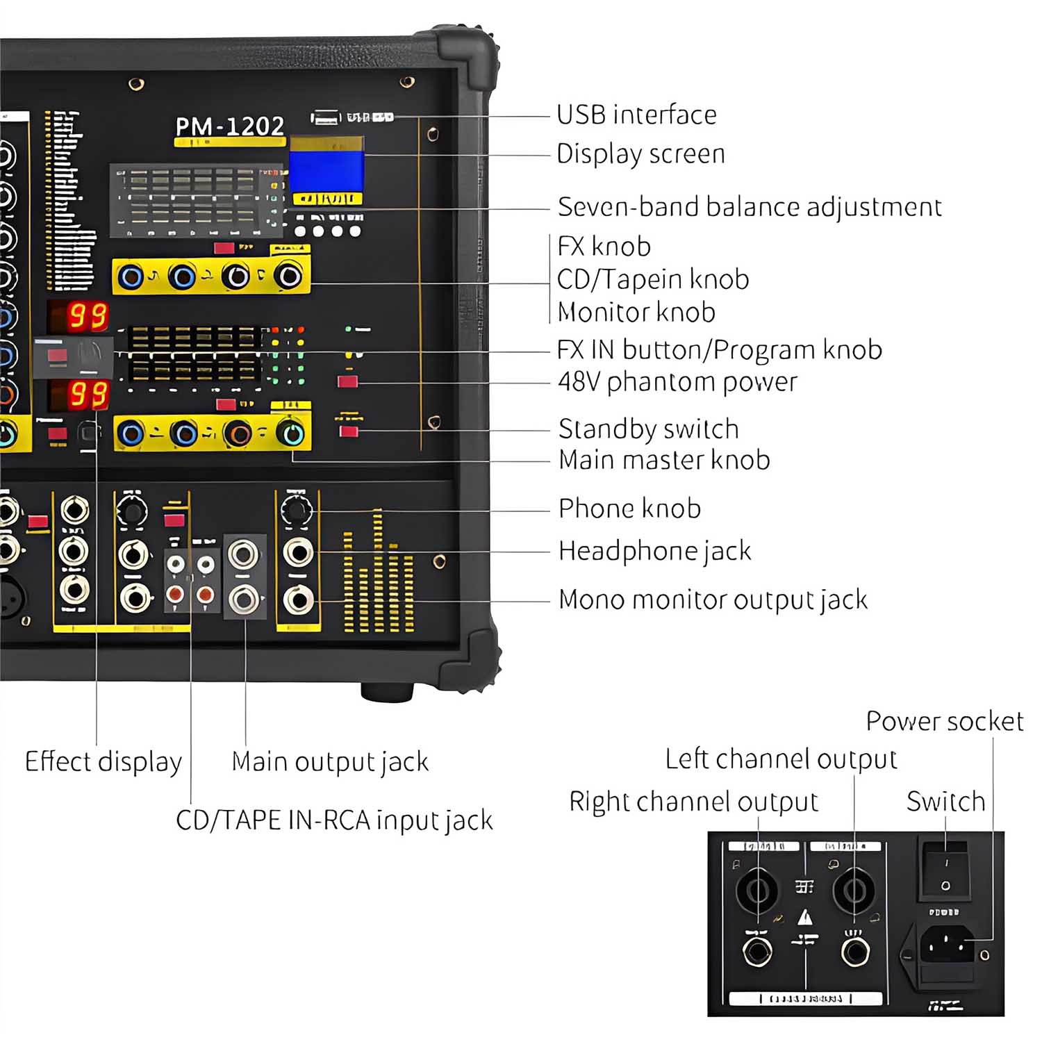 PM-1202 ten channel powered mixing console view 4