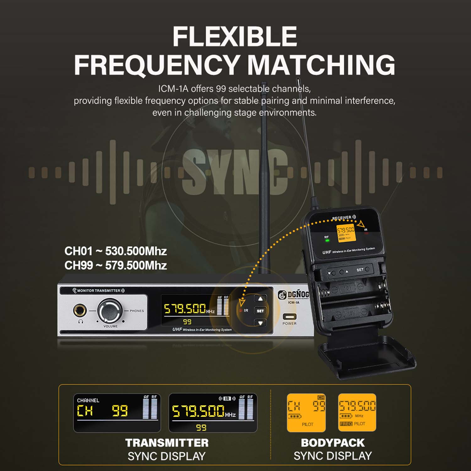 ICM-1A wireless in ear monitoring system view 5