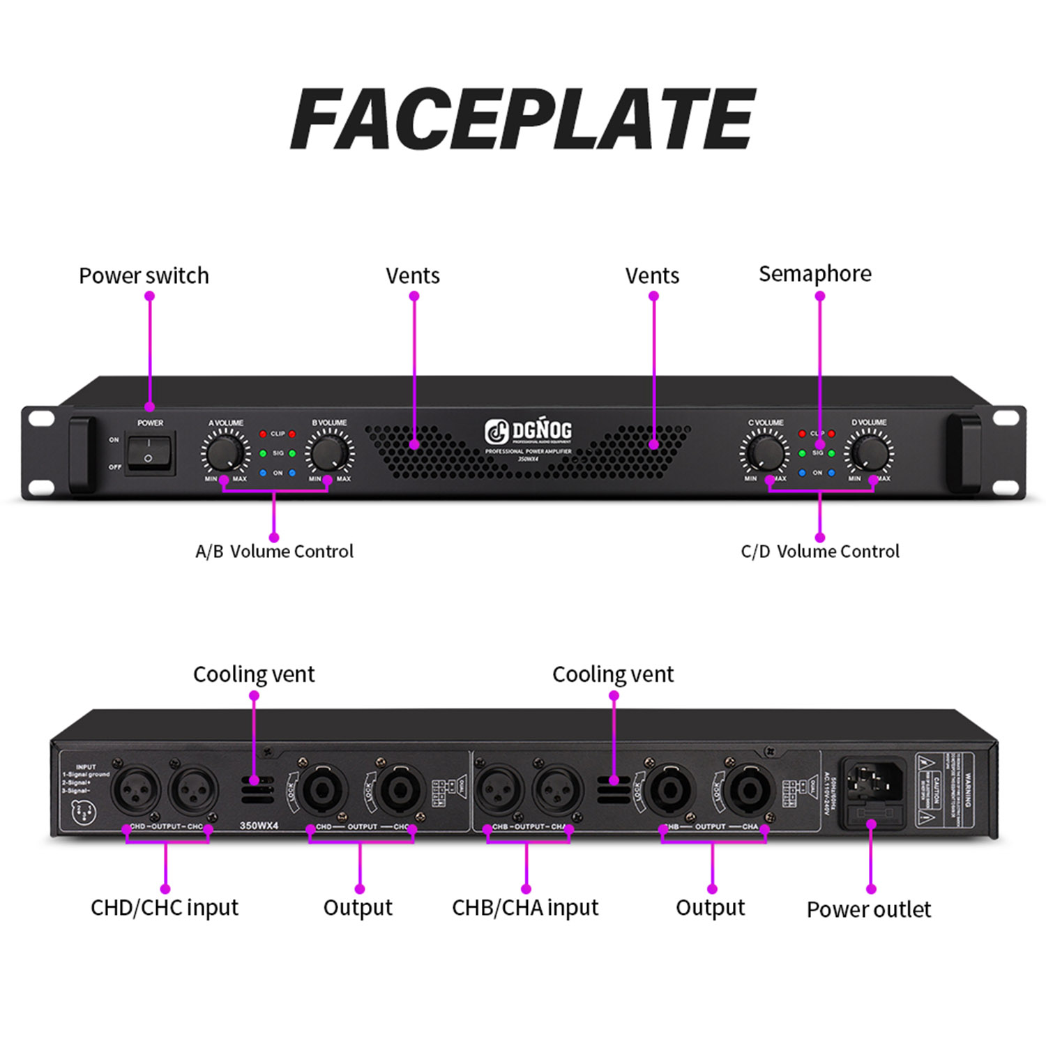 DA4200 4 channel digital power amplifier view 3