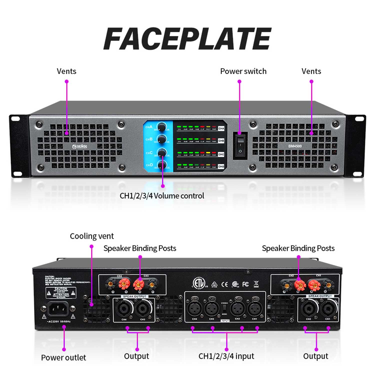 BM4600 digital power amplifier view 4