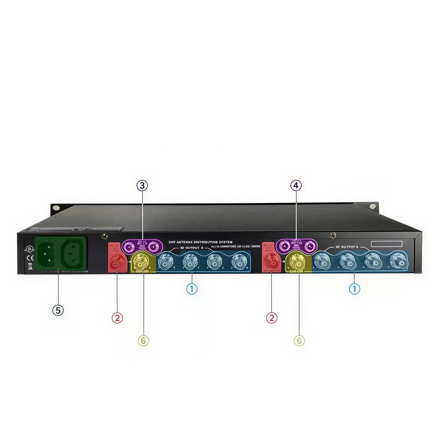 SM-3G antenna distribution system view 2