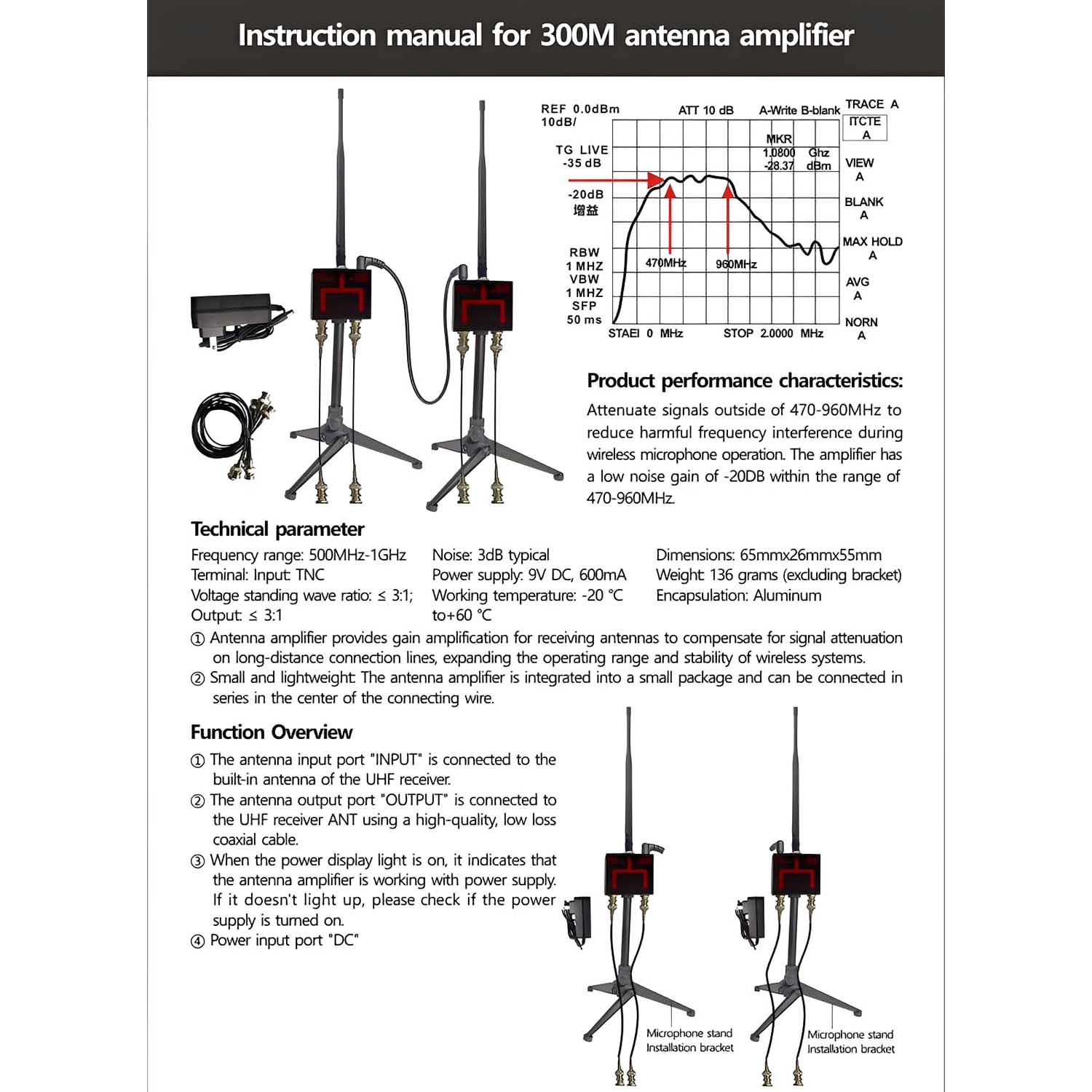 TX01 UHF antenna amplifier view 2