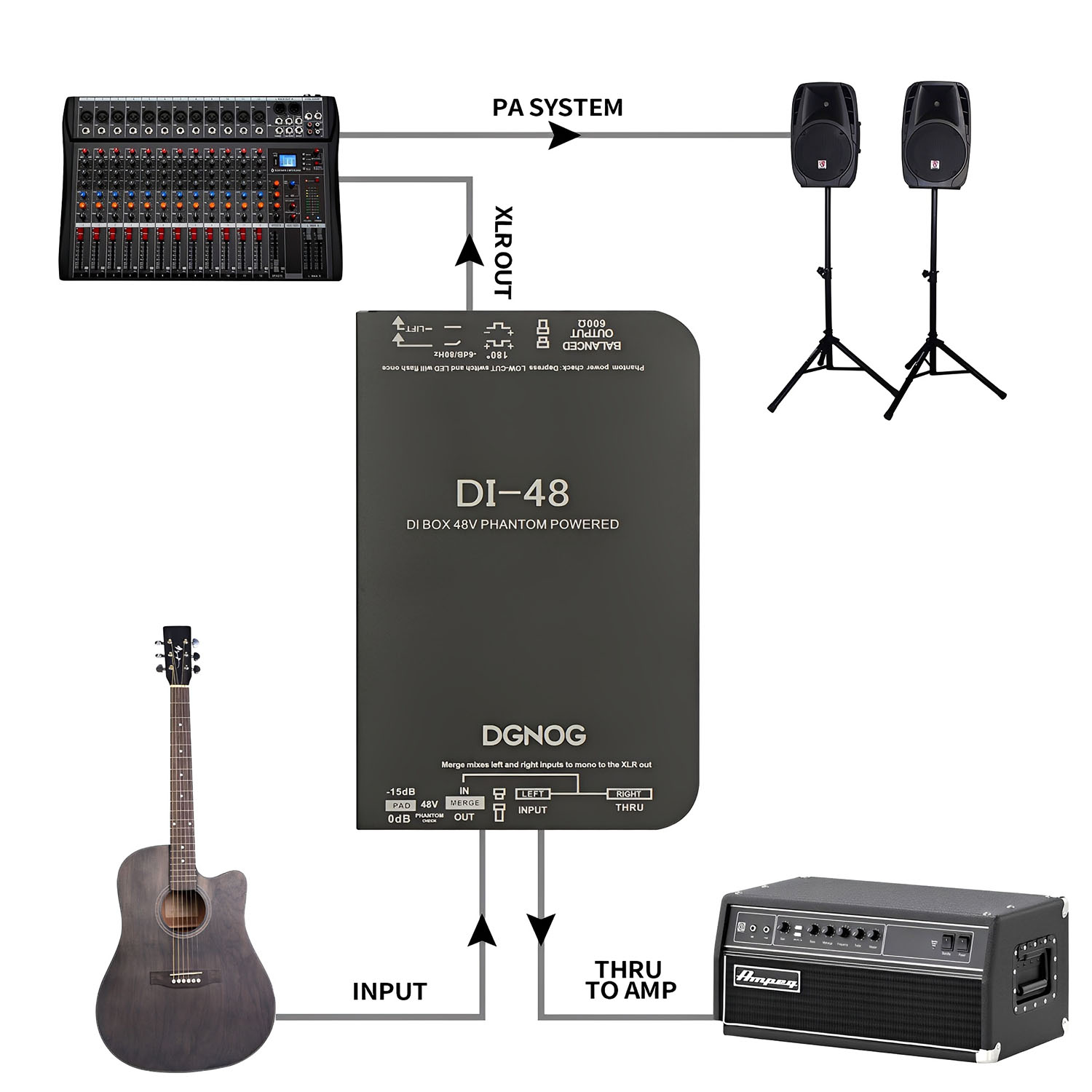 DI-48 active 48V DI box view 4