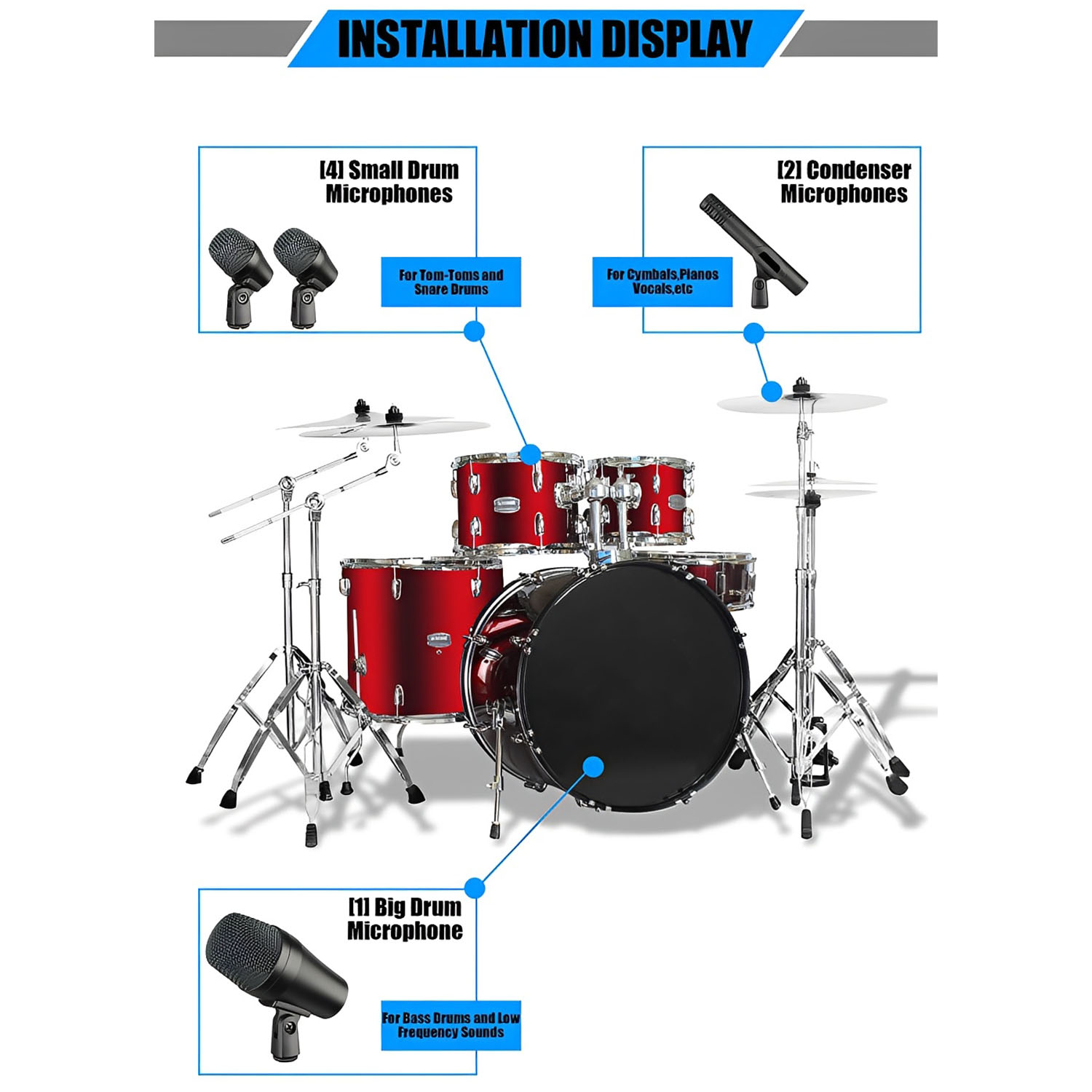 E900 seven-piece drum microphone pack view 5
