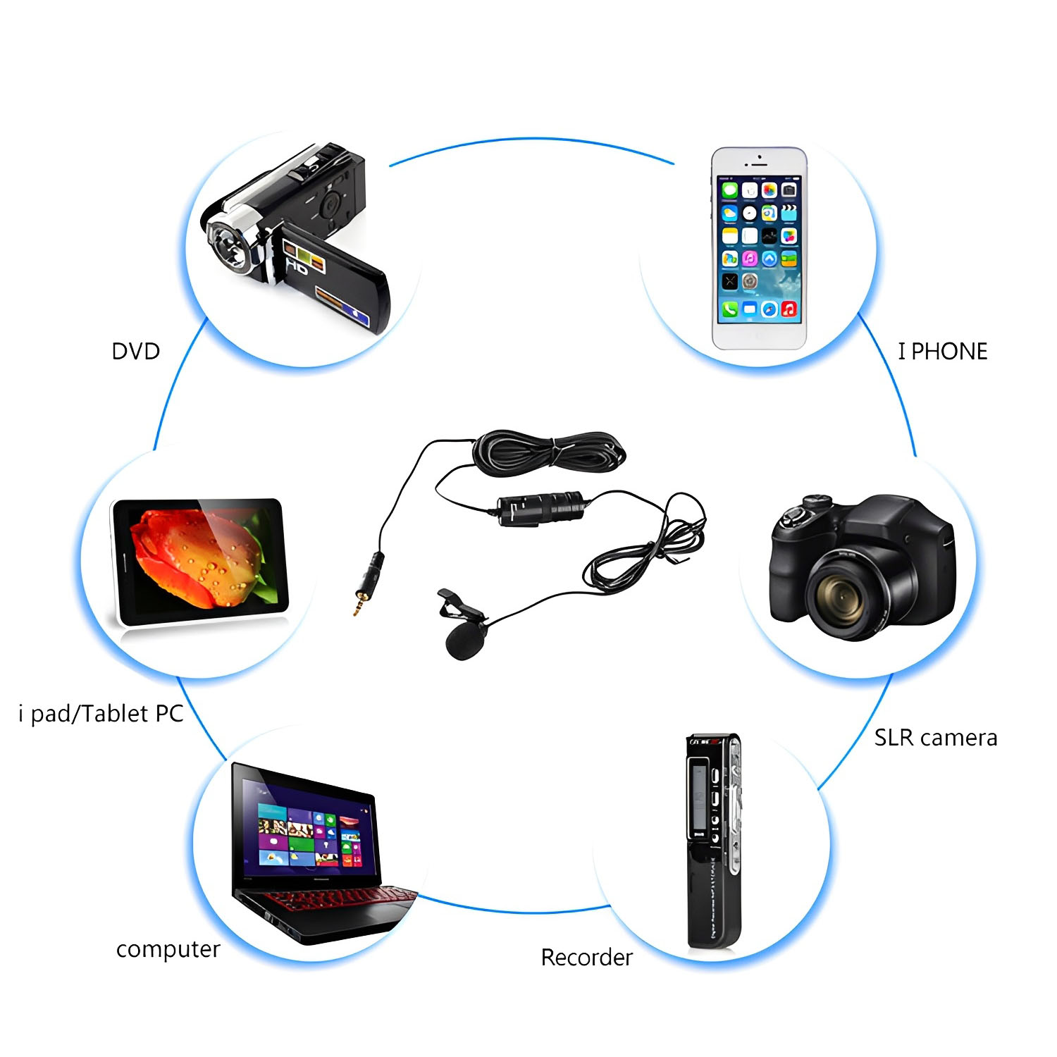 BY-M1v2 unidirectional lavalier microphone view 5